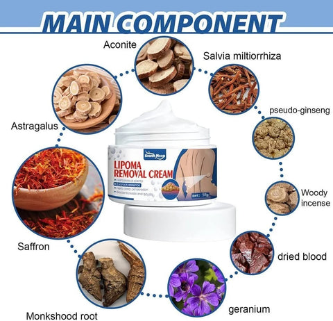 South Moon Lipoma Removal Cream ( buy 1 get 1 free )