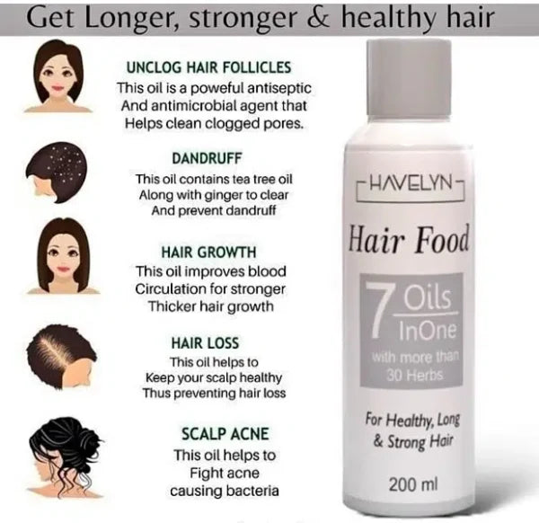 Pack Of 2 Havelyn Hair Food Oil